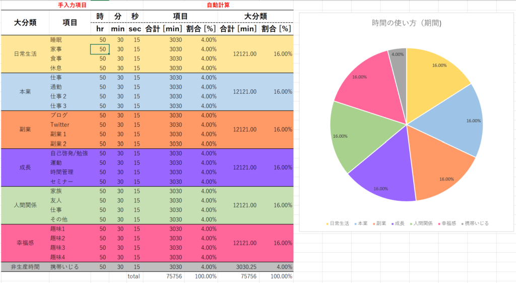 toggl集計用エクセル