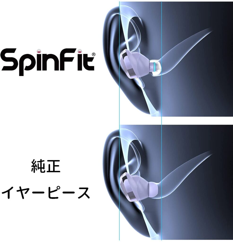 spinfitは純正よりも奥深くに入ります