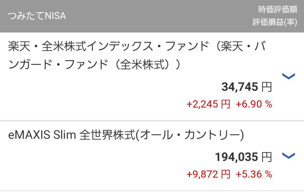 僕のつみたてNISA運用実績202107　２