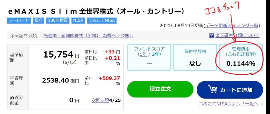 楽天証券　信託報酬の記載場所