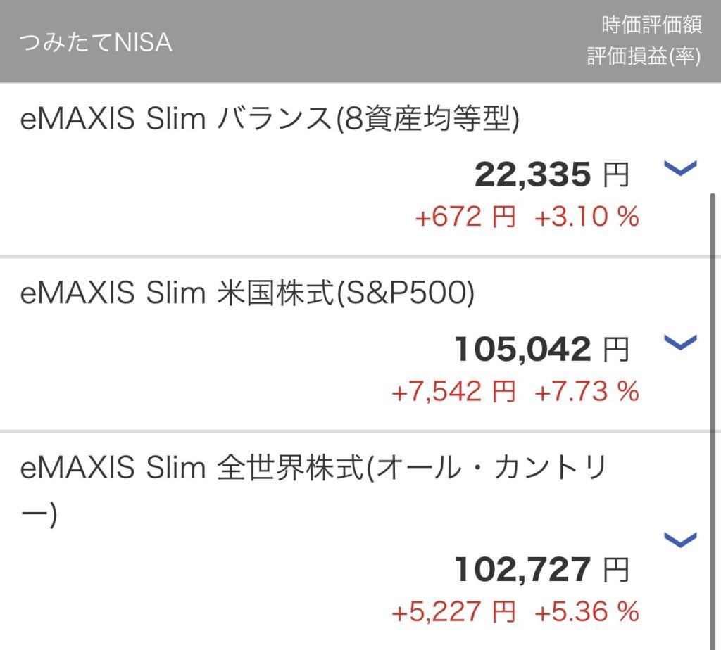 妻のつみたてNISA運用実績202107-2