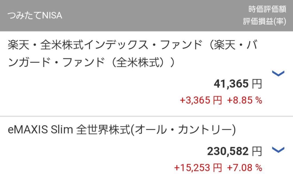 2021年8月つみたてNISA夫結果①