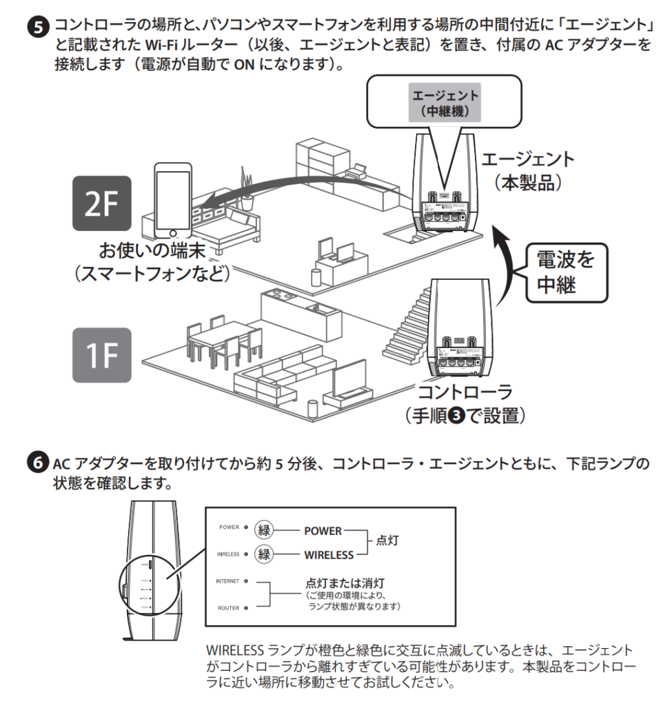 WNR-3000AX4/2S 設置方法２