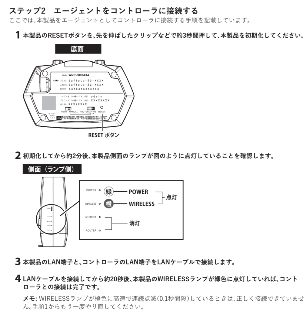 EasyMeshセットアップ方法